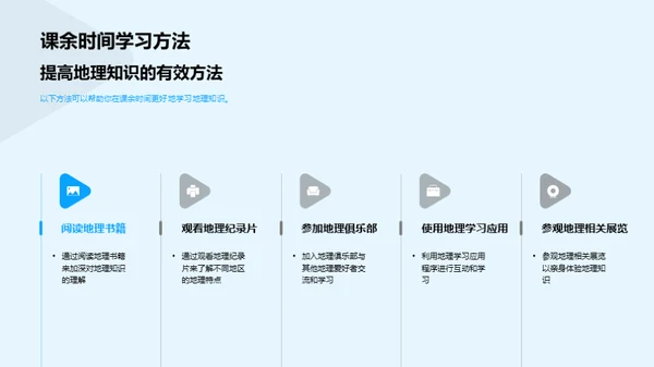 全球地理解密