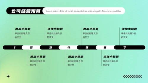 青年时尚潮流活动策销策划绿色通用PPT模板