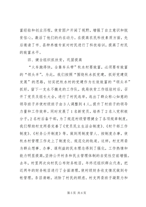 市规划局建设扶贫工作经验交流材料.docx