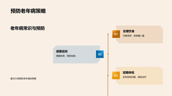 重阳节老人健康保护PPT模板