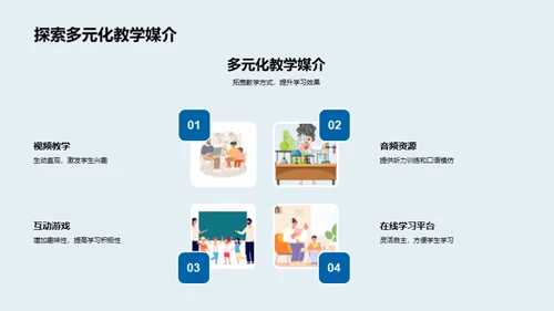 新概念英语精讲