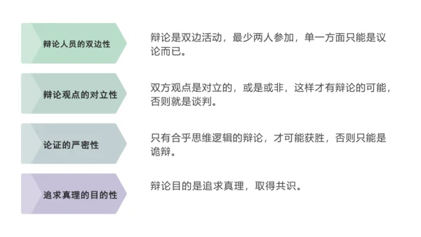 第四单元 口语交际 辩论 课件