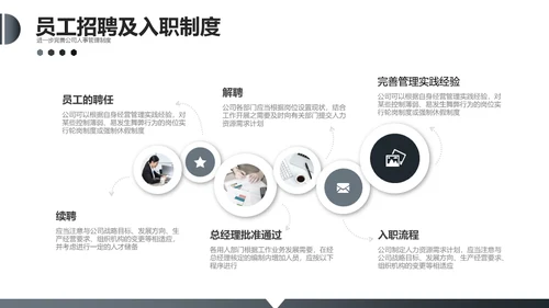 企业新员工入职员工培训手册通用PPT模板