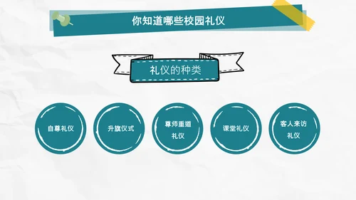 校园礼仪主题班会_校园文明通用PPT课件模板