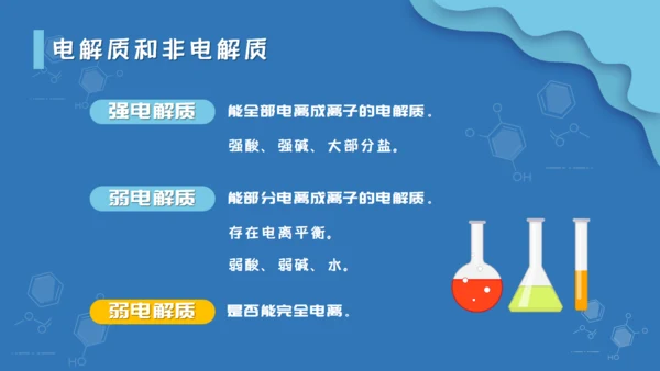 人教版化学课《离子反应》通用PPT模板课件