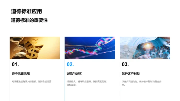 行业道德与商务礼仪