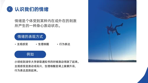 蓝色商务简约实拍风励志让心态更强大自我情绪管理培训课件PPT
