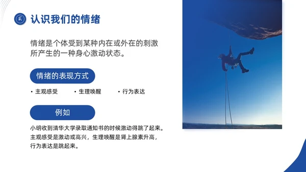 蓝色商务简约实拍风励志让心态更强大自我情绪管理培训课件PPT