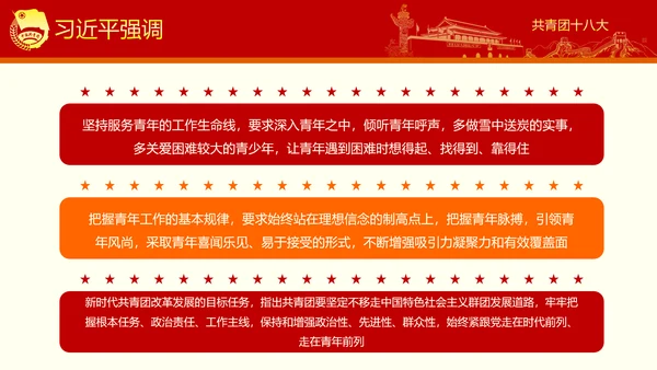 稳重大气党政中国共青团十八大精神学习PPT模板