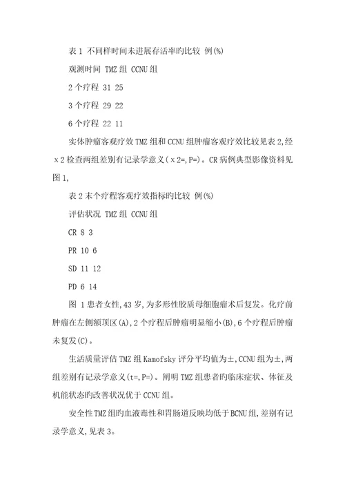 2022年新型烷化剂替莫唑胺诊疗胶质母细胞瘤的研究髓内胶质瘤能活多久