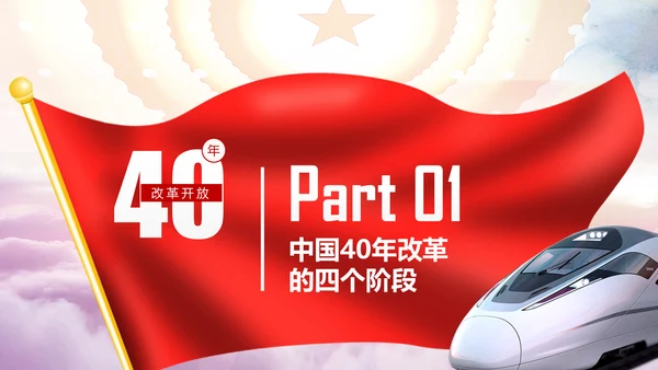 学习2019改革开放40周年大会党政党建PPT