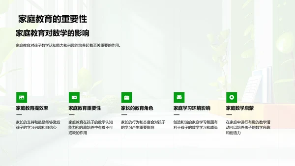 数学学习家庭引导PPT模板