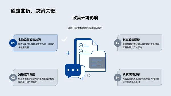 财务成果年度报告PPT模板