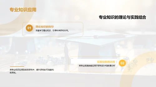 专科成果揭秘