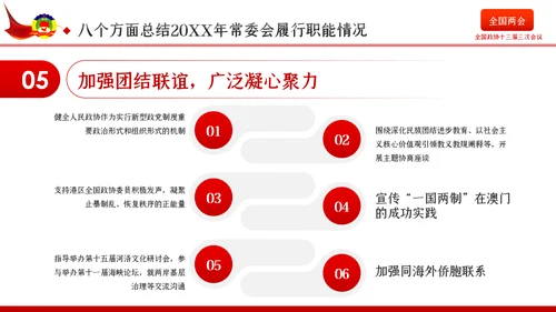 全国两会政协会议工作报告学习解读党政党课PPT
