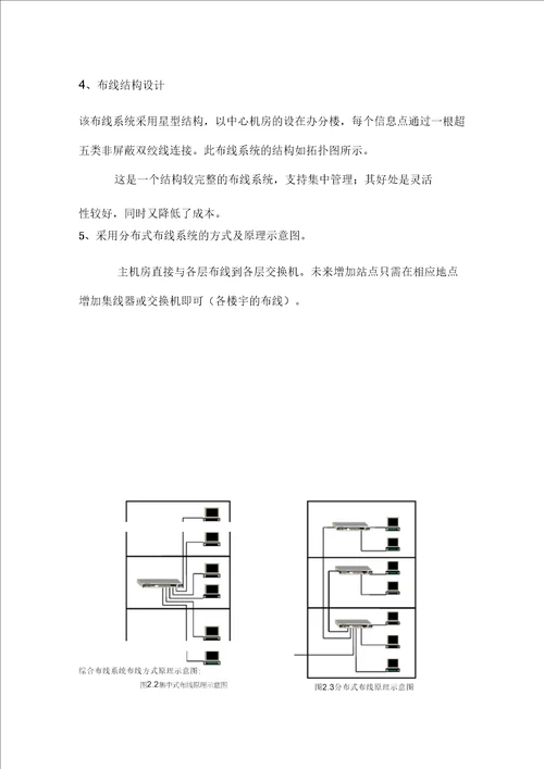 大楼综合布线设计方案