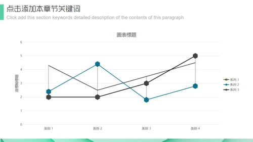淡绿色Business商业计划书通用PPT模板