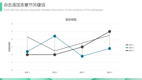 淡绿色Business商业计划书通用PPT模板