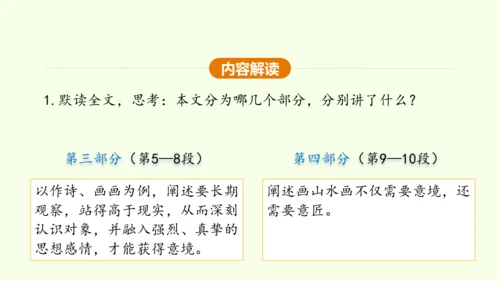 第14课 山水画的意境 课件(共30张PPT)-【课堂无忧】新课标同步核心素养课堂