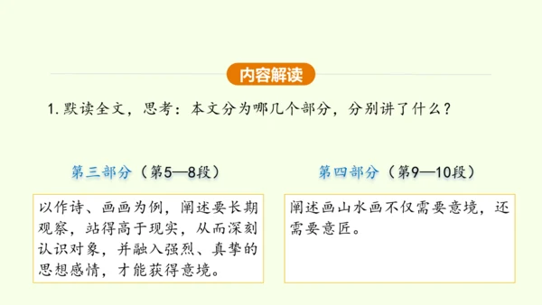 第14课 山水画的意境 课件(共30张PPT)-【课堂无忧】新课标同步核心素养课堂