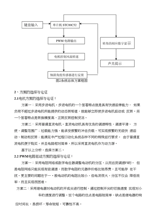 帆板控制系统