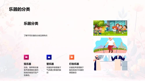 音乐科学教学PPT模板