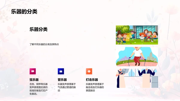 音乐科学教学PPT模板