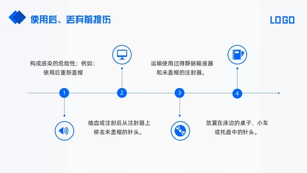 蓝色简约应急预案PPT模板宣传PPT动态PPT应急预案培训