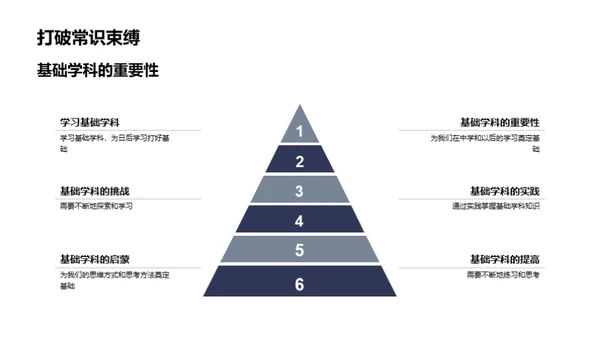 小学到中学的旅程