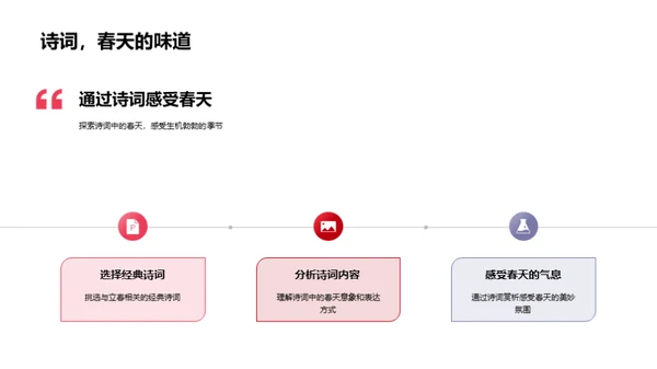 诗意立春词韵解