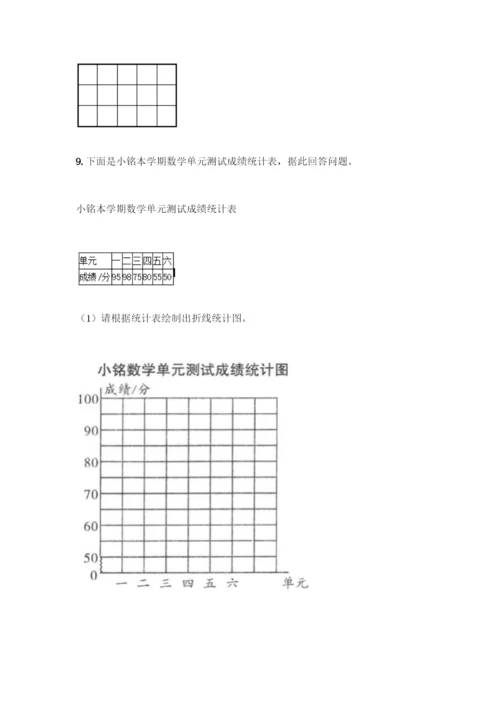 人教版五年级下册数学应用题专项练习精品(黄金题型).docx