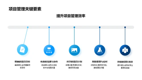 医疗保健项目管理进阶