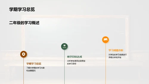 二年级学习进步漫谈