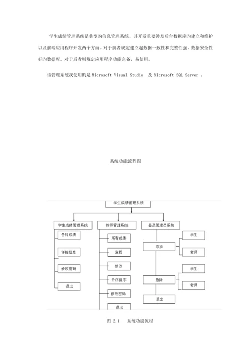 C与SQL数据库学生成绩基础管理系统完整代码.docx