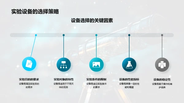 星海导航：天文学实验探秘