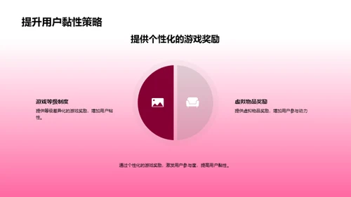 游戏营销深度解析