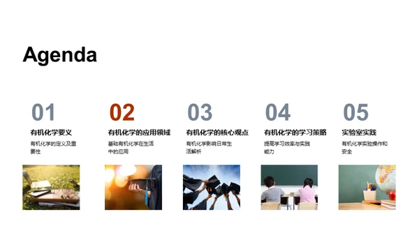 探索有机化学