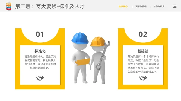 黄色简约风精益生产九层灯塔核心要领通用商务知识培训PPT