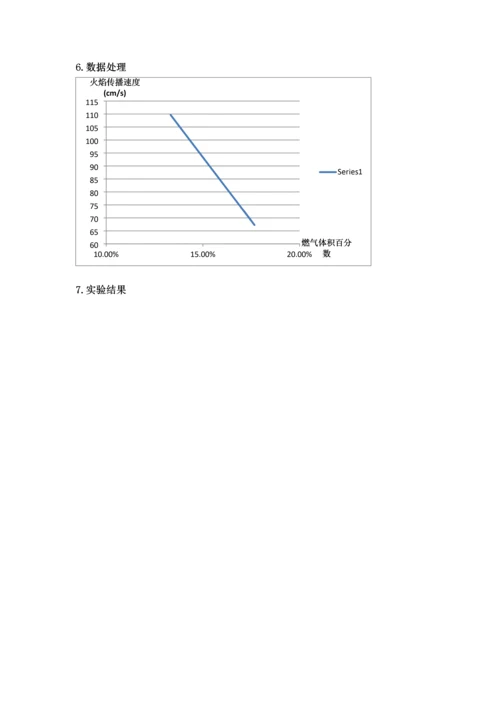 燃烧学实验报告.docx