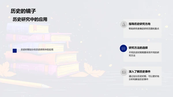 历史学习方法PPT模板
