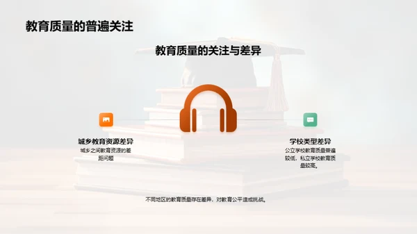 教育公平：理念与策略