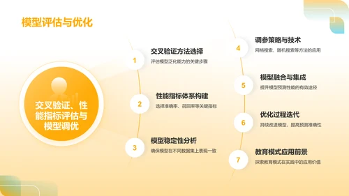 橙色简约风小组作业汇报PPT模板