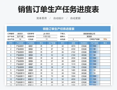 销售订单生产任务进度表