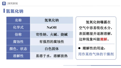 10.1-3常见的酸和碱（第3课时）(教学课件)-2023-2024学年九年级化学下册一站式课堂备课