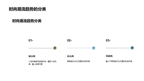 瞩目时尚：走向未来