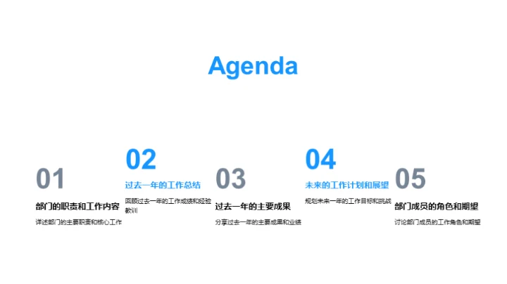 交通部门年度述职