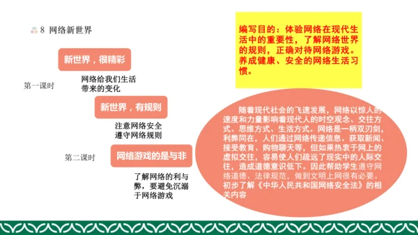统编版四年级上册道德与法治教材解析