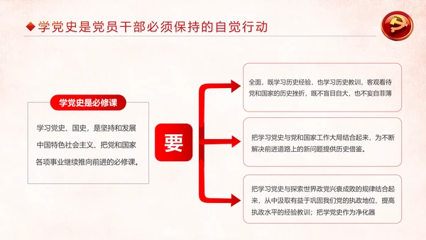 加强党史学习传承红色基因党史PPT模板