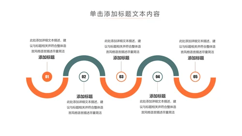 图书馆读书阅读书香文化教育培训PPT模板