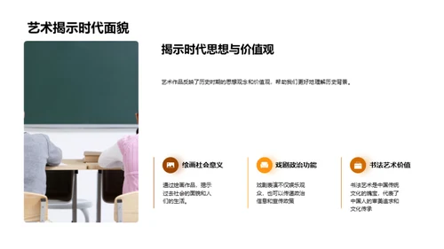 艺术映射历史